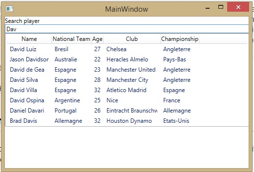 Searching 'dav' in the ListView display a list of results starting with ex Chelsea's player David Luis...