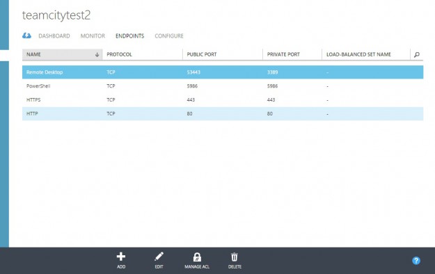 Add HTTP on port 80 and HTTPS on port 443 with the Azure Management Portal for our VM