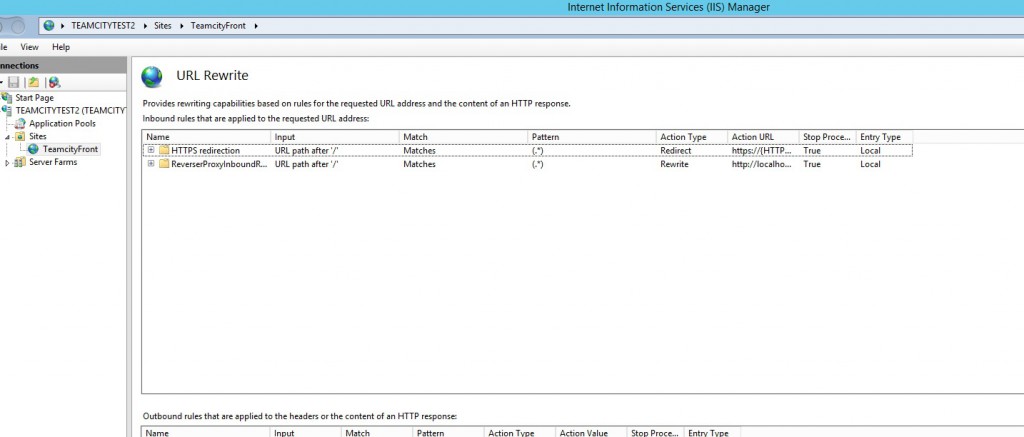 Place the HTTPS redirection rule before the ReverseProxy rewrite rule