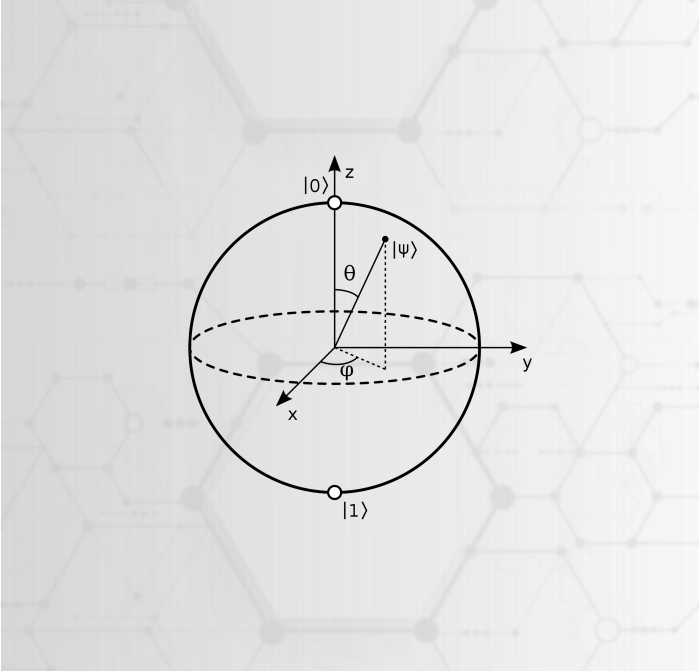 Quantum programming: getting started with Q# and Quantum Katas