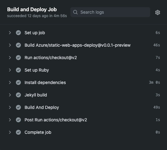 Github actions jobs successful and the statically generated Jekyll website is pushed to Azure Static Web Apps